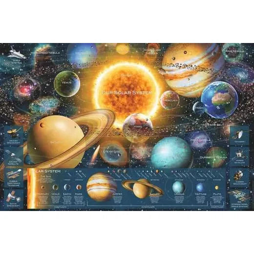 5000pc Space Odyssey Puzzle